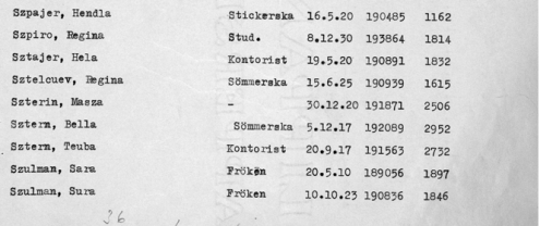 Hela's name on the 1945 passenger list 