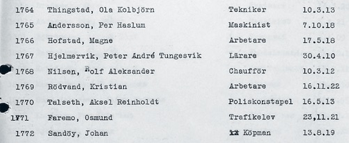 Peter's name in the 1945 passenger list 